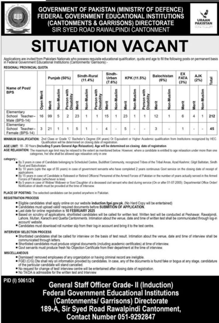 Elementary-School-Teachers-Jobs-2025-1039x1536