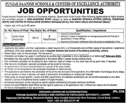 Punjab danish Schools Jobs 2025