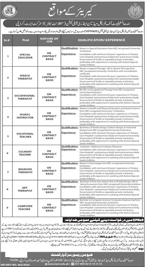 Sindh Institute Of Physical Medicine and Rehabilitation Jobs 2025