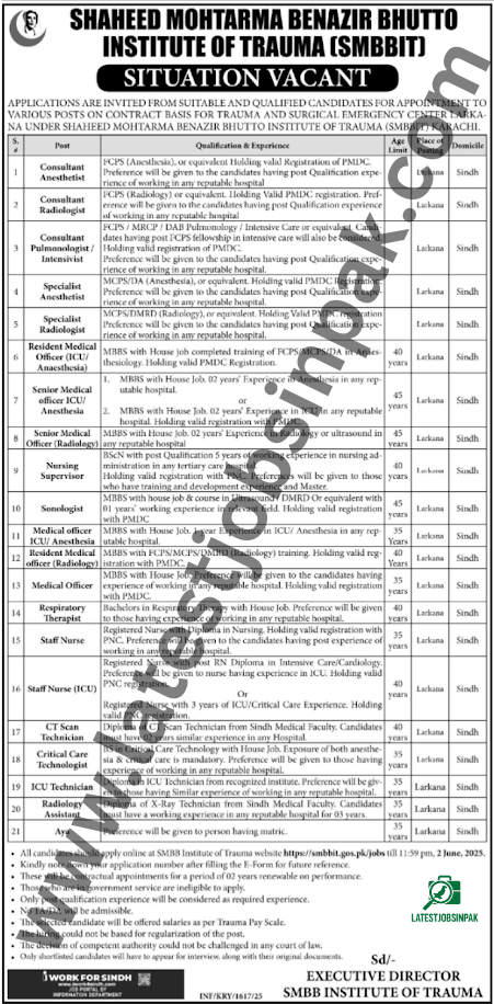 Benazir Bhutto Institute Of Trauma Jobs Opportunities 2025