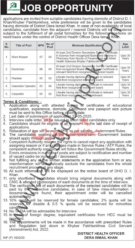 District Health Office DI Khan Jobs 2025