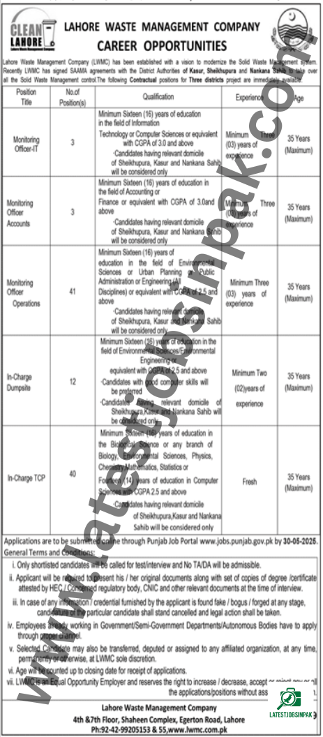 Lahore Waste Management Company Jobs LWMC 2025