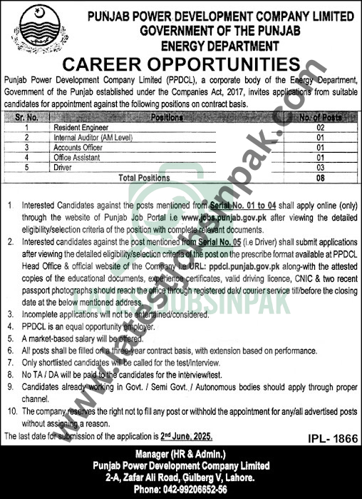 Punjab Power Development Company Lahore Jobs 2025