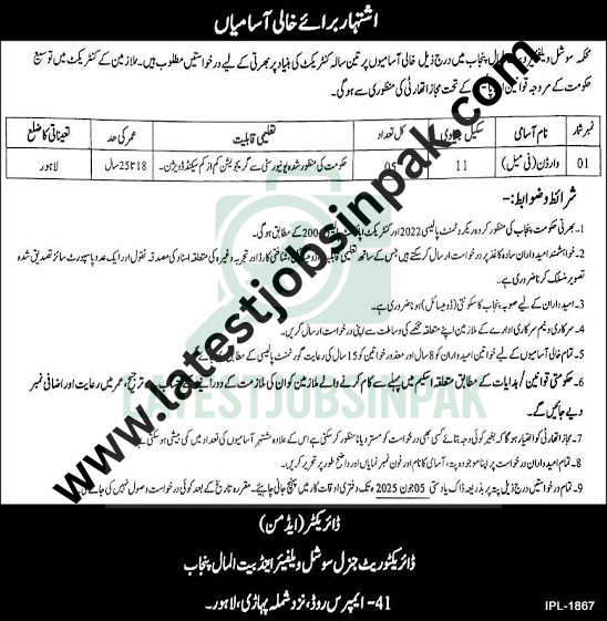 Punjab Social Welfare & Bait Ul Maal Jobs 2025