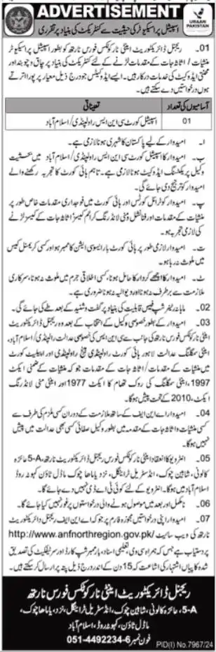 Special-Prosecutor-Jobs-in-Anti-Narcotics-Force-2025-Advertisement