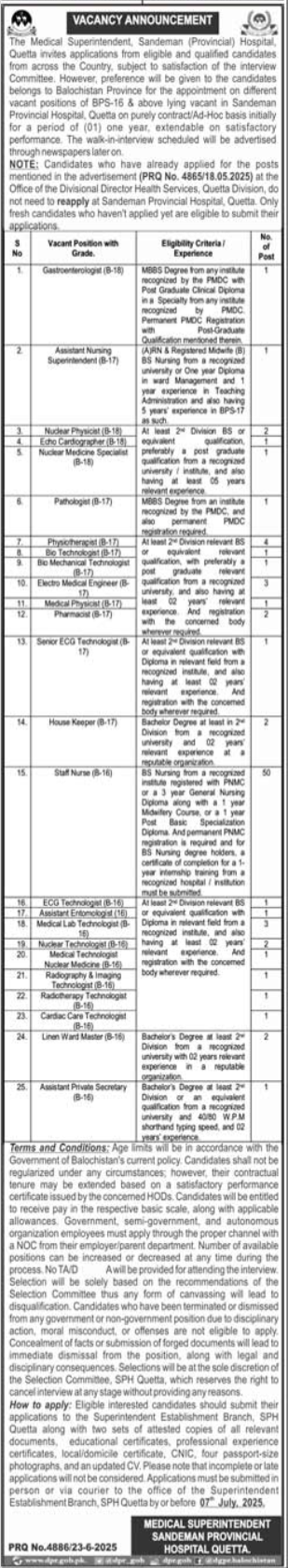 Latest Sandeman Provincial Hospital Jobs 2025