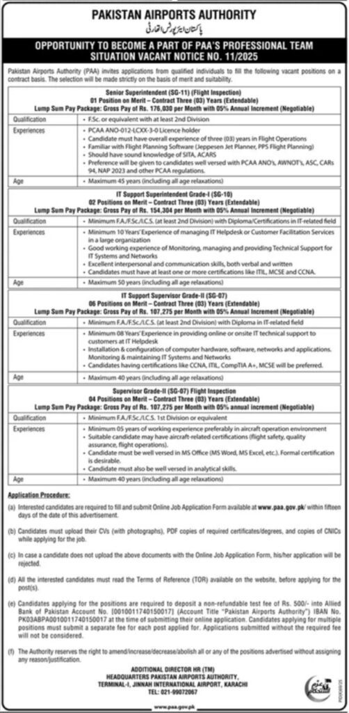 Pakistan Airports Authority (PAA) Jobs 2025
