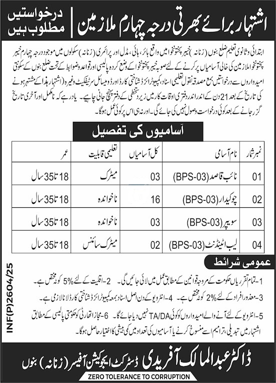 District Education Office (Female) Jobs 2025