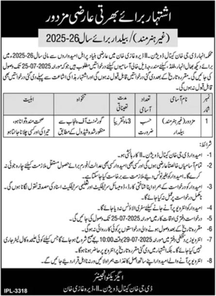 Irrigation Department DG Khan Canal Division Jobs 2025