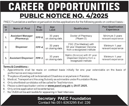 PAEC Foundation Jobs 2025