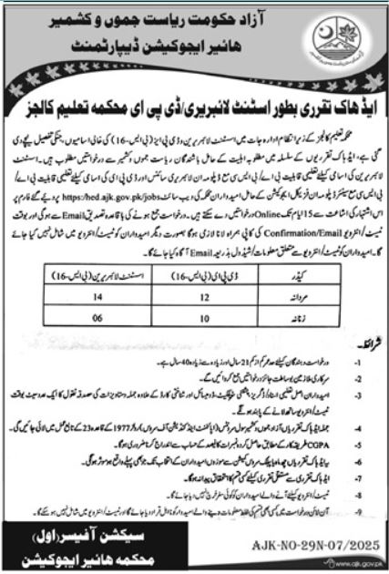 Higher Education Department Jobs 2025