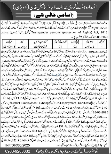 Anti Terrorism Court Jobs 2025 