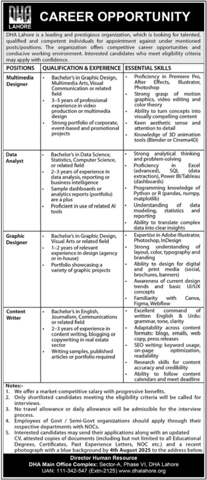 Career Opportunities At Defence Housing Authority DHA 2025 