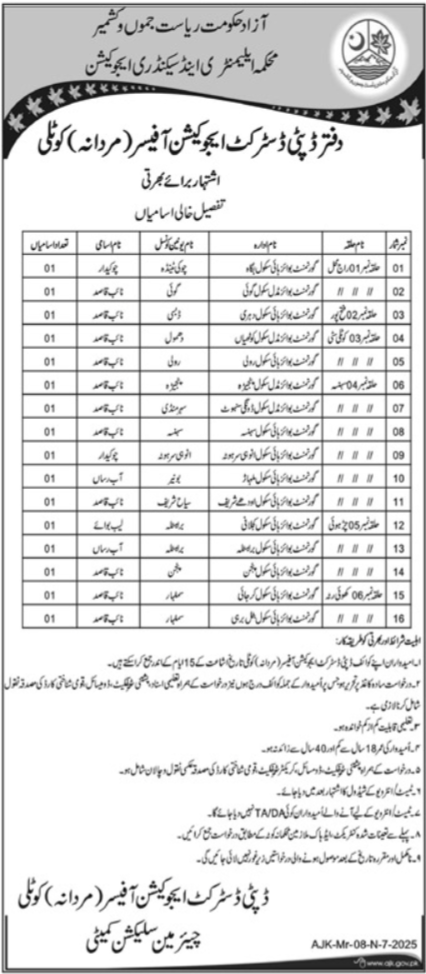 District Education Office Naib Qasid Jobs 2025