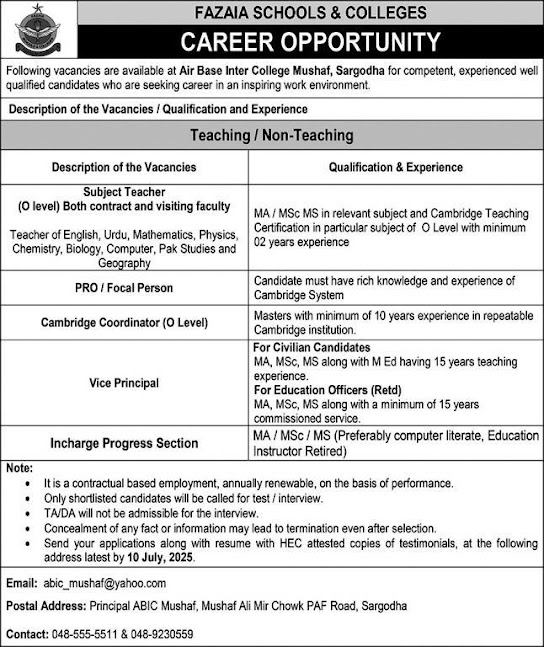 Fazaia Schools and Colleges Teaching Posts 2025