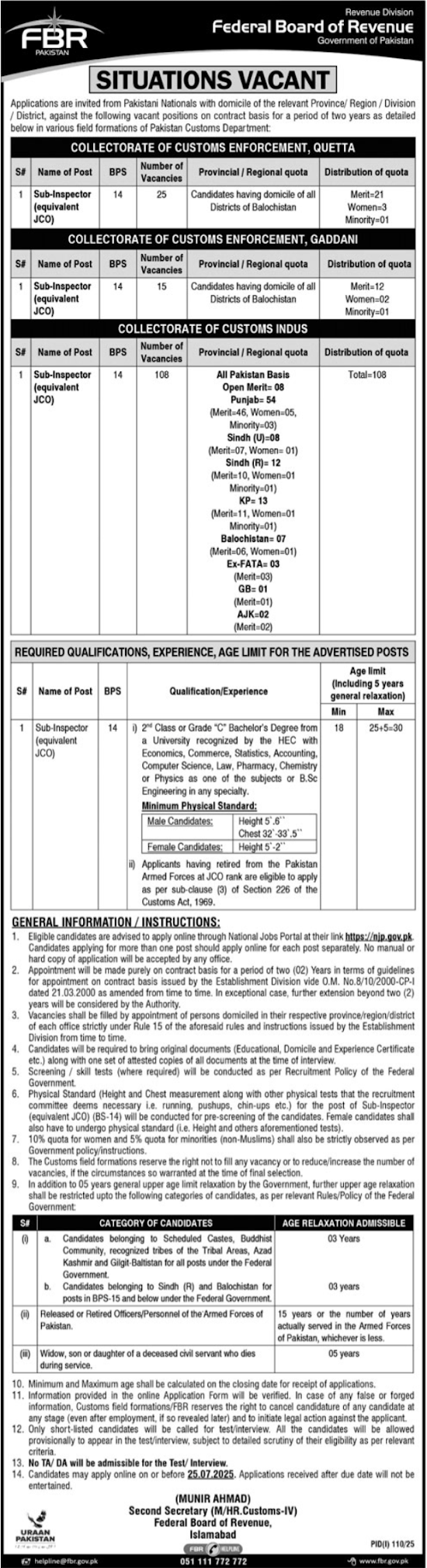 Federal Board Of Revenue Jobs Notice 2025 