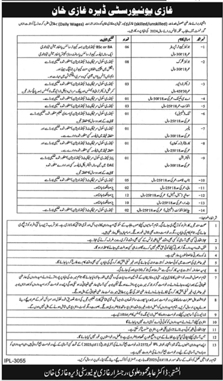 Ghazi University Dera Ghazi Khan