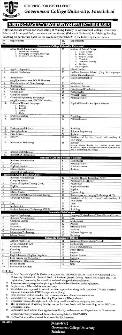 Government College University Faisalabad Jobs 2025 For Male Female