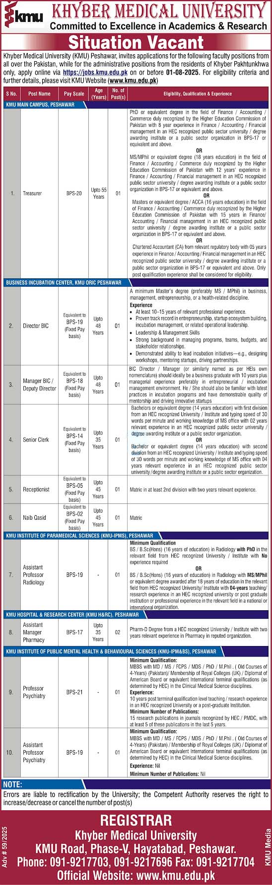 Khyber Medical University KMU Peshawar Jobs 2025
