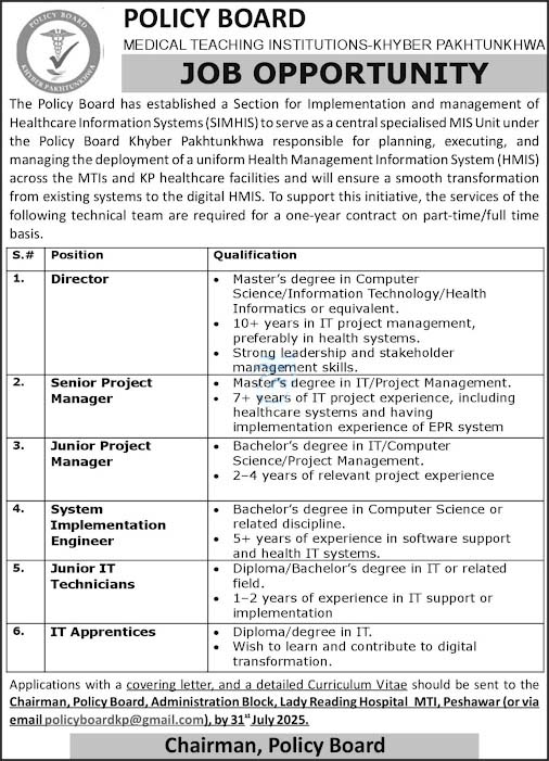 Latest Medical Teaching Institution MTI Peshawar Jobs 2025 