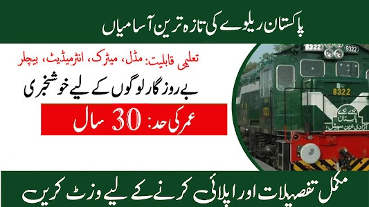 Pak Railways Jobs Vacancies 2025