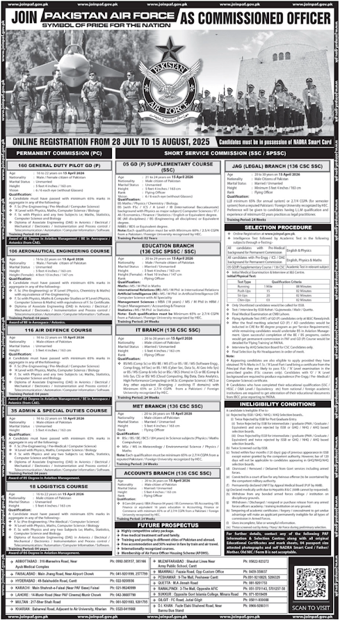 Pakistan Air Force PAF Commissioned Officer Jobs 2025