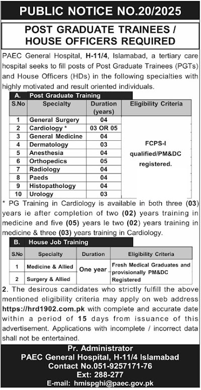 Pakistan Atomic Energy Commission PAEC Foundation Jobs 2025