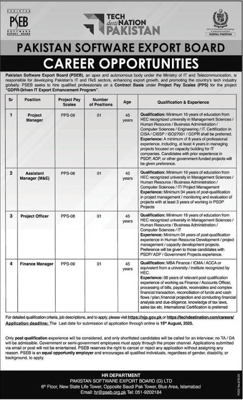 Pakistan Software Export Board (PSEB) Jobs 2025