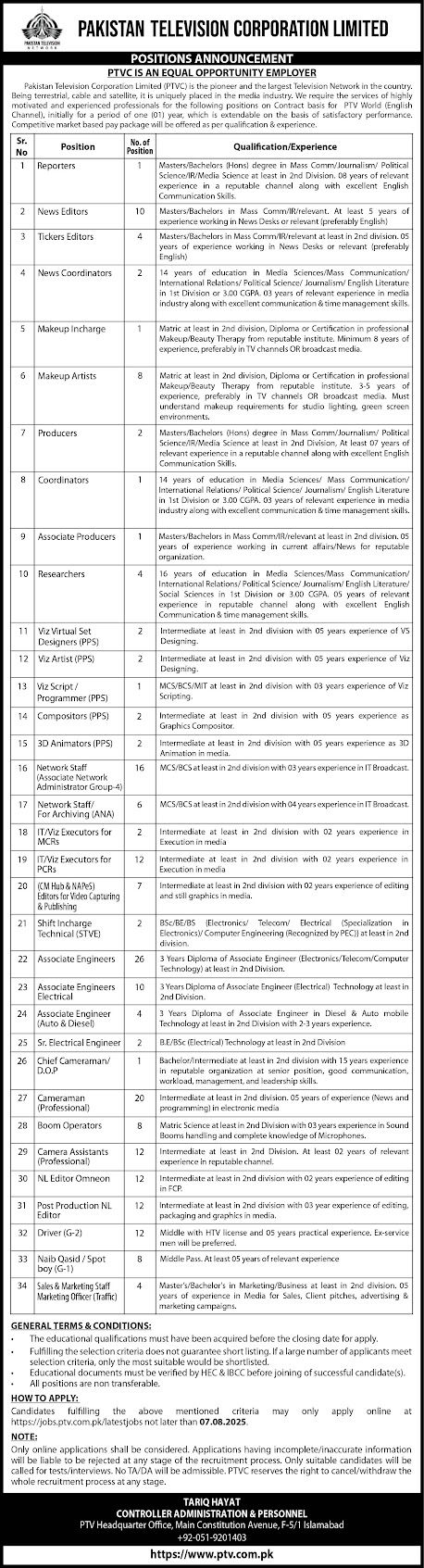 Pakistan Television Corporation Limited Jobs 2025 