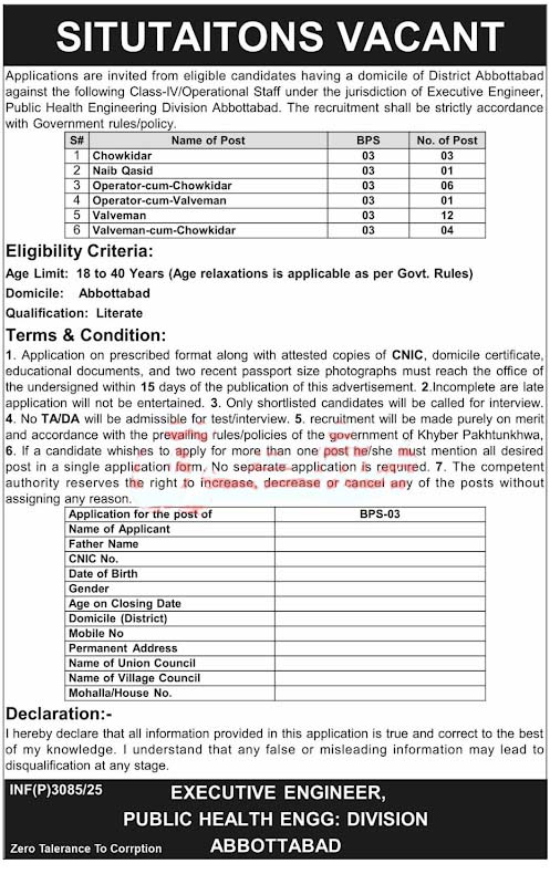 Public Health Engineering Division Jobs 2025