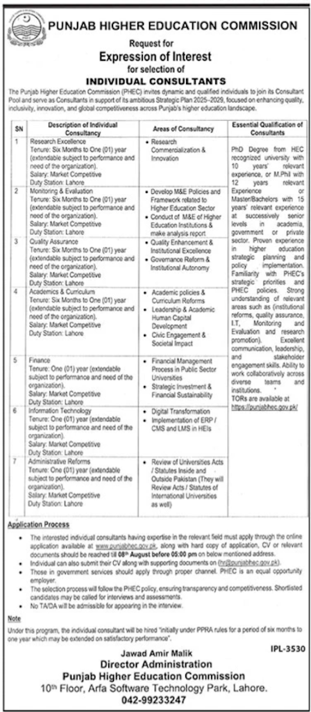 Punjab Higher Education Commission PHEC Lahore Jobs 2025