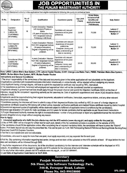 Punjab Mass transit Authority Jobs 2025 Apply Via NTS