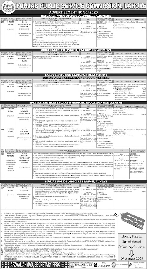 Punjab Public Service Commission (PPSC) Jobs 2025