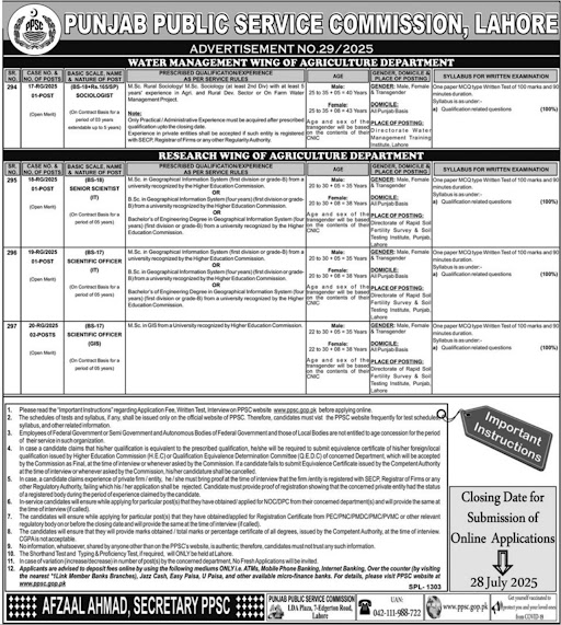 Punjab Public Service Commission PPSC July Jobs 2025