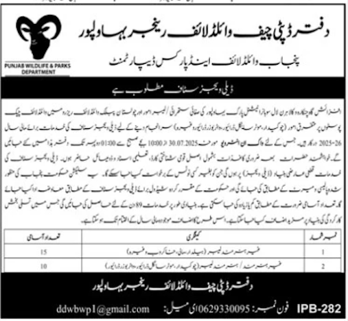 Punjab Wildlife & Parks Department Government Jobs 2025