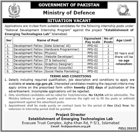 Ministry of Defence, Government of Pakistan Jobs 2025
