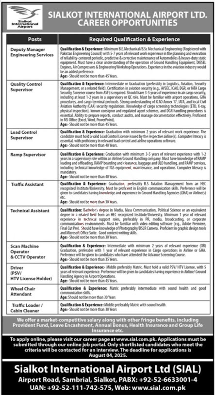 Sialkot International Airport Latest Jobs 2025