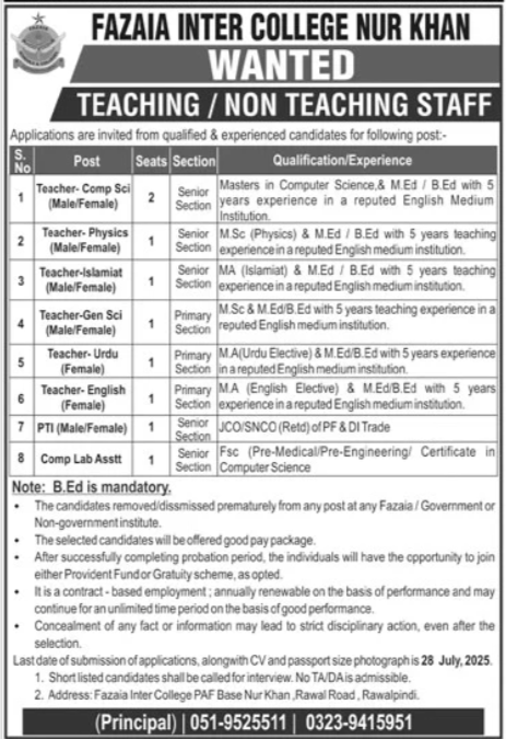 Teacher Jobs 2025 At Fazaia Inter College Nur Khan Jobs 2025