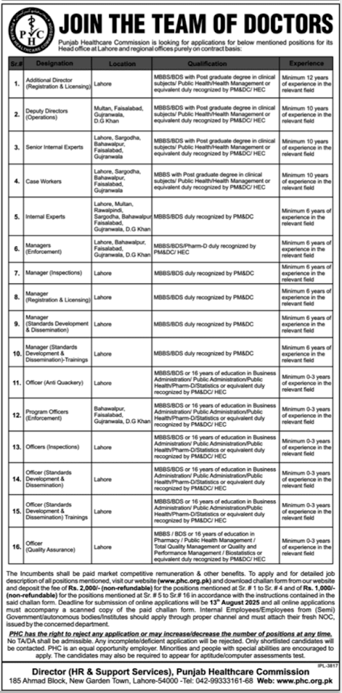 The Punjab Healthcare Commission PHC Government Jobs 2025