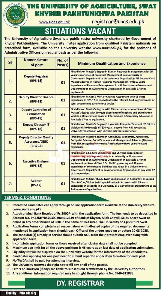 The University Of Agriculture Swat Non Teaching Jobs 2025