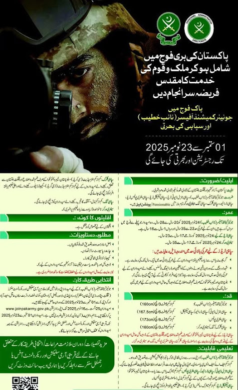 Becoming part of the Pakistan Army Jobs 2025