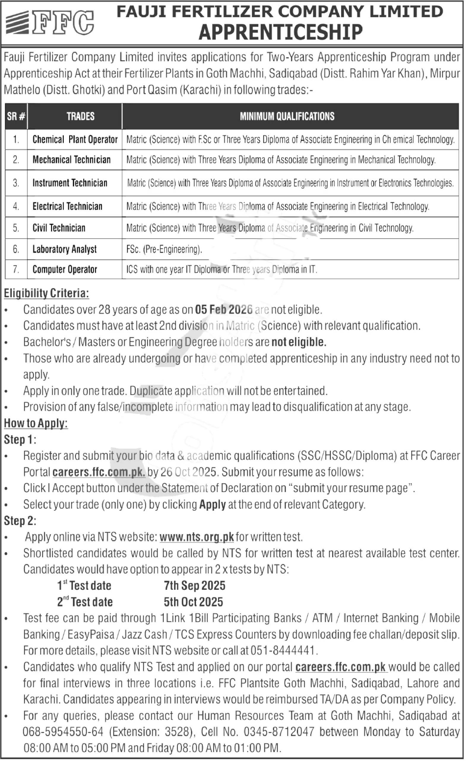 Fauji Fertilizer Company Limited (FFC) Jobs 2025