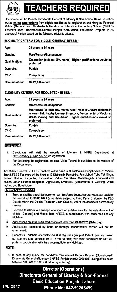 Government of the Punjab Directorate General of Literacy & Non-Formal Basic Education Jobs 2025