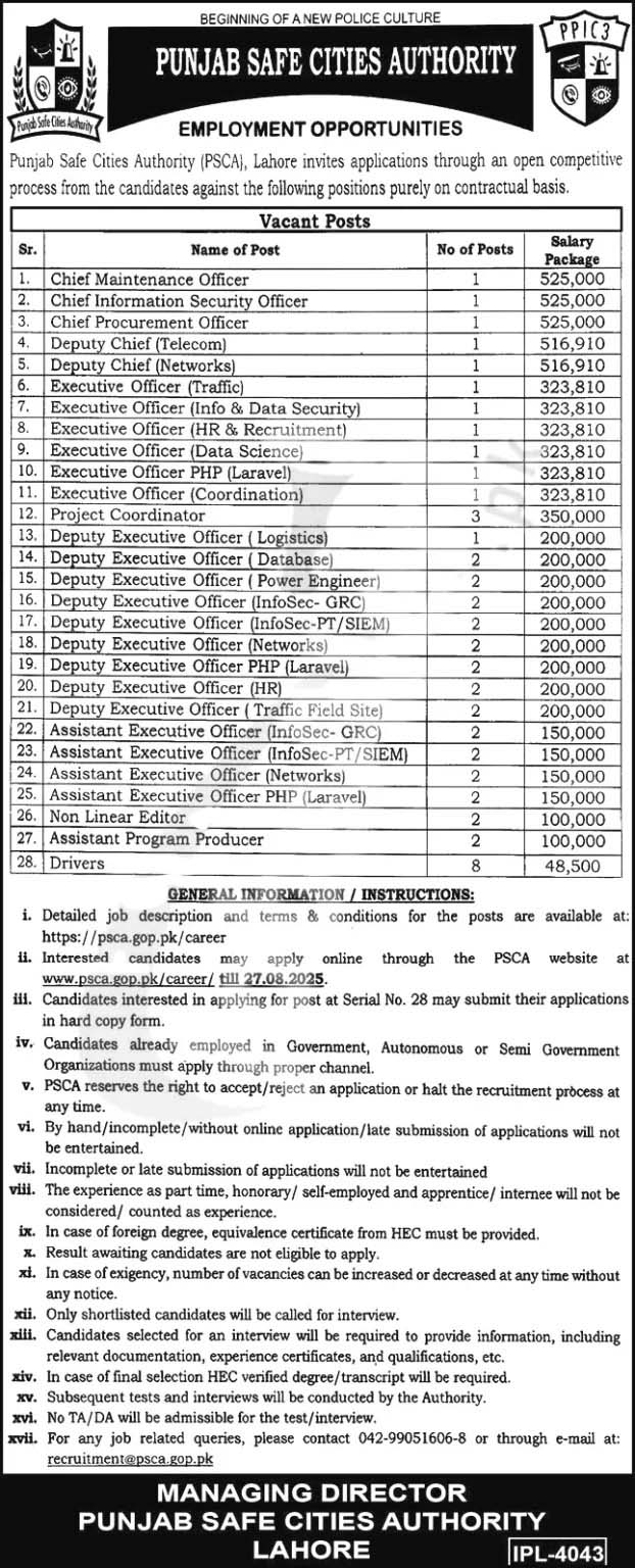 Punjab Safe Cities Authority (PSCA) Jobs 2025