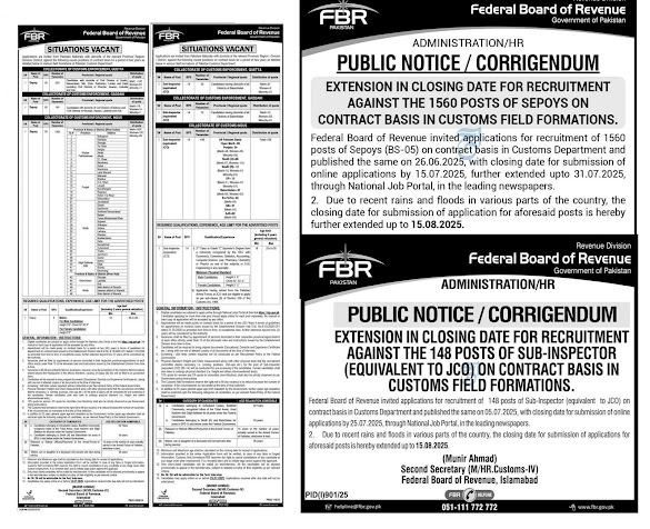 Federal Board of Revenue (FBR) Jobs 2025