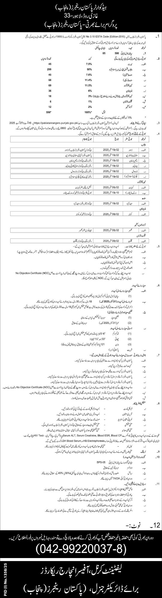 Pakistan Rangers (Punjab) is a disciplined paramilitary force Jobs 2025