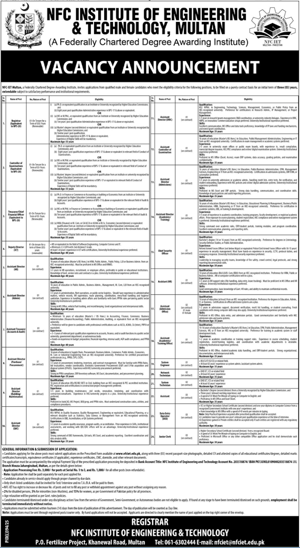 NFC Institute of Engineering & Technology (NFC-IET) Jobs 2025