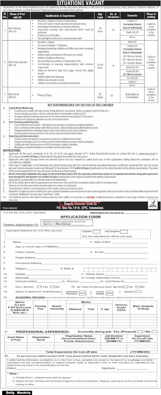 Election Commission of Pakistan (ECP) Jobs 2025