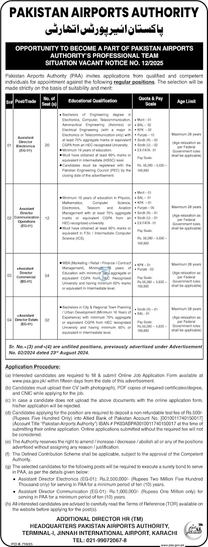 Pakistan Airports Authority Jobs 2025