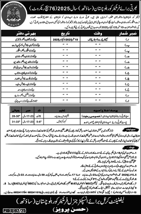 Frontier Corps Balochistan (South) Jobs 2025